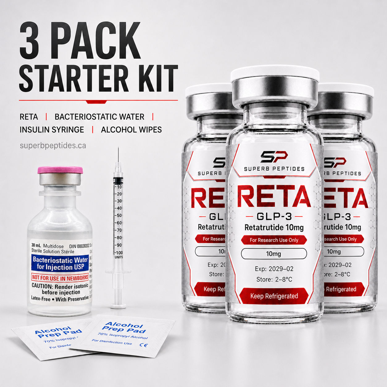Retatrutide Starter Kit 3-Pack 3 × 10 mg / vial + supplies