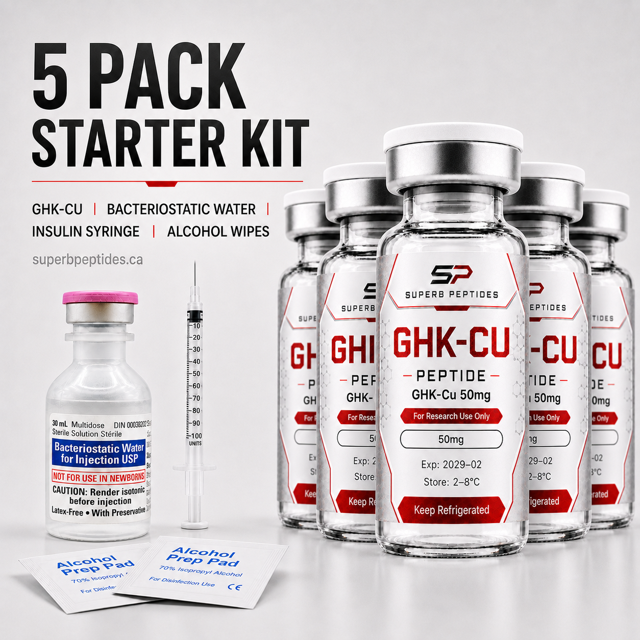 GHK-Cu Starter Kit 5-Pack 5 × 50 mg / vial + supplies research vial