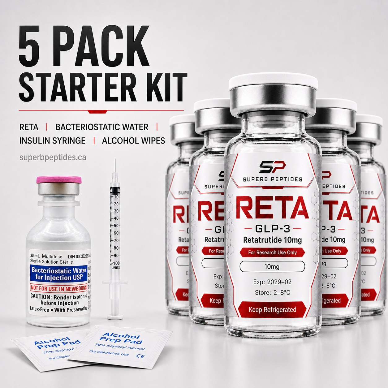 Retatrutide Starter Kit 5-Pack 5 × 10 mg / vial + supplies research vial